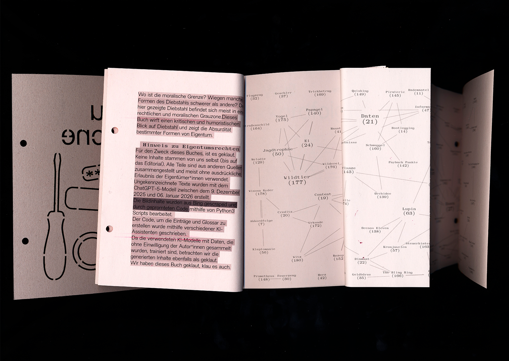 Doublespread collabbook